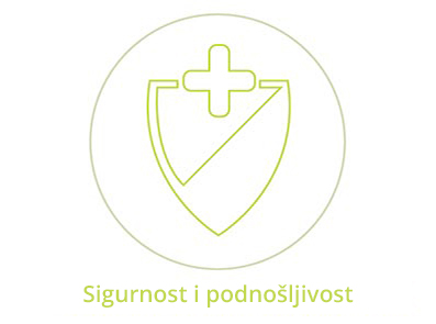 Sigurnost i podnošljivost lijeka Brufen®