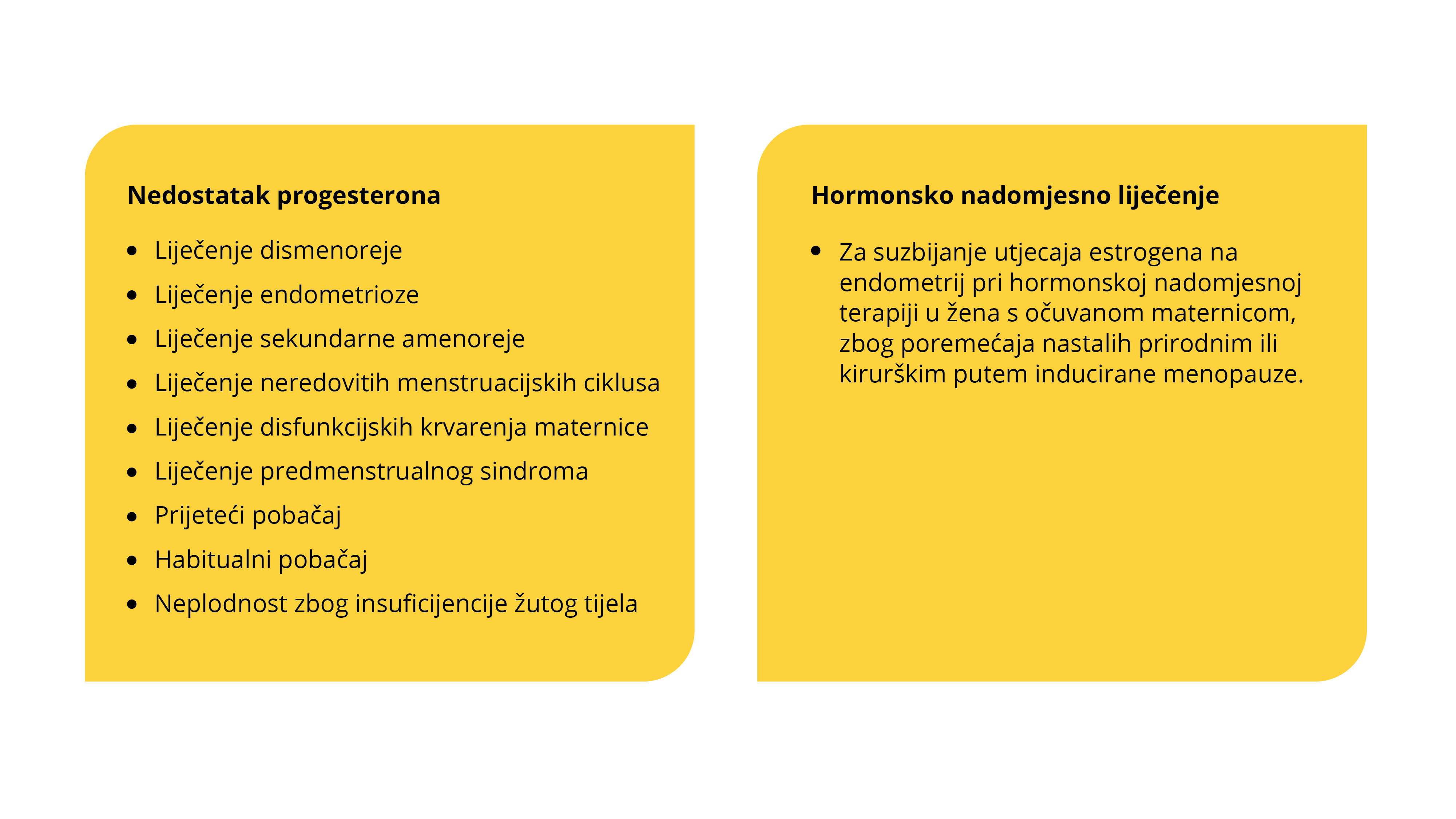 Duphaston na tržištu više od 60 godina; indikacije lijeka Duphaston