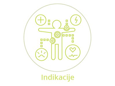 Terapijske indikacije lijeka Duphaston