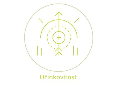 Učinkovitost lijeka Xanax